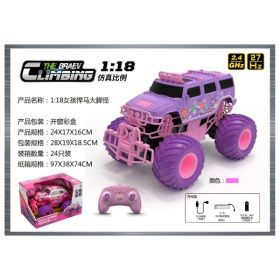 Машинка радиоуправляемая Машинка радиоуправляемая