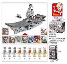 Конструктор "Сухопутные войска" Конструктор "Сухопутные войска"